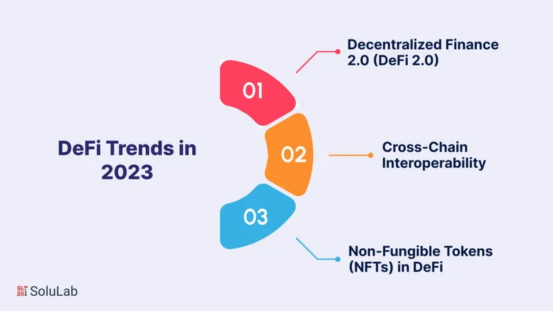 DeFi's Crash: Why 2025 is Your 1000x Moment. - Thoughts?